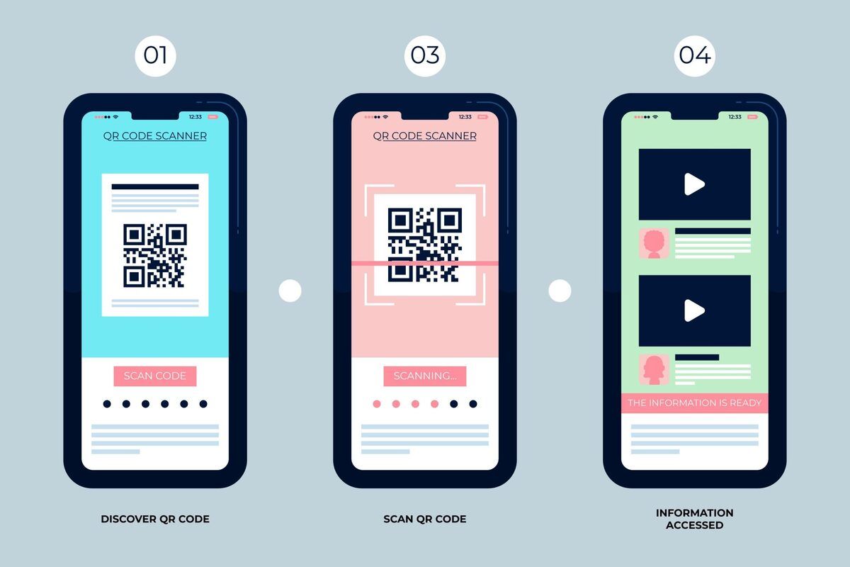 Screenshots and saved photos can be scanned directly using Apple Live Text, Google Lens, or online scanners