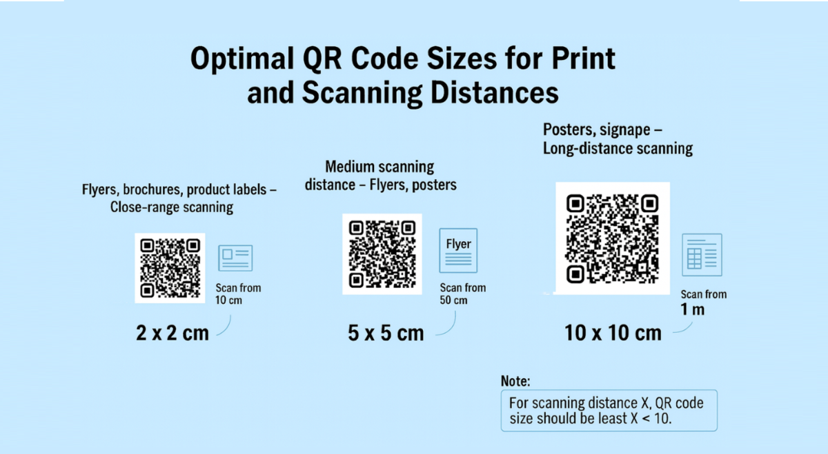 Adhering to the minimum 2 cm standard ensures optical reliability across all smartphone camera lenses